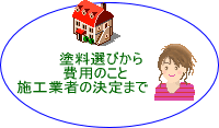 塗り替えポイント